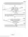 Fig. 08 - Device and method for transmitting and receiving WI-FI parameter