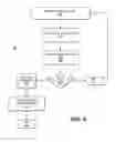 Fig. 06 - Device having a SIM card combined with a wireless service card and method of use thereof