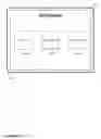 Fig. 15 - Device-level authorization for viewing content