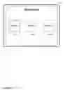 Fig. 34 - Device-level authorization for viewing content