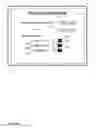 Fig. 56 - Device-level authorization for viewing content