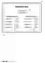 Fig. 61 - Device-level authorization for viewing content