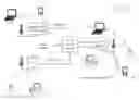 Fig. 01 - Hierarchical transmission in wireless communications