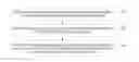 Fig. 01 - Traffic statistics collection method and apparatus, and terminal device