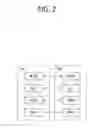 Fig. 03 - Method for terminal for carrying out V2X communication in wireless communication system and terminal utilizing the method