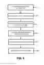 Fig. 07 - Dynamically provisioning subscribers to manage network traffic