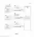 Fig. 03 - Probe mechanism for enhancing explicit congestion notification usability
