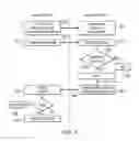 Fig. 05 - Hybrid automatic repeat request acknowledge resource allocation for enhanced physical downlink control channel