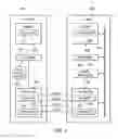 Fig. 06 - Hybrid automatic repeat request acknowledge resource allocation for enhanced physical downlink control channel