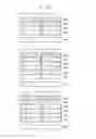 Fig. 137 - Structure of MAC sub-header for supporting next generation mobile communication system and method and apparatus using the same