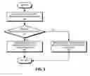 Fig. 03 - Distributed seamless roaming in wireless networks