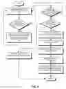 Fig. 05 - Distributed seamless roaming in wireless networks