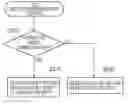 Fig. 01 - User terminal