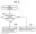 Fig. 08 - User terminal