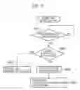 Fig. 10 - User terminal