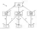 Fig. 01 - Delivery of multicast and broadcast services concurrently with unicast data