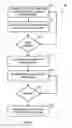 Fig. 07 - Delivery of multicast and broadcast services concurrently with unicast data
