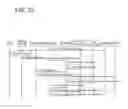 Fig. 24 - COMMUNICATION SYSTEM, METHOD, AND APPARATUS