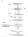 Fig. 03 - Method and apparatus for reselecting cell in wireless communication system