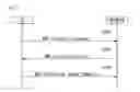 Fig. 04 - Method and apparatus for reselecting cell in wireless communication system