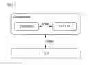 Fig. 08 - Method and apparatus for reselecting cell in wireless communication system