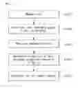 Fig. 12 - Method and apparatus for reselecting cell in wireless communication system