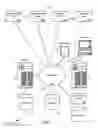 Fig. 12 - System and method for implementing combined broadband and wireless self-organizing network (SON)