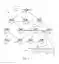 Fig. 02 - Wireless bypass of next-hop device in source route path