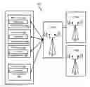 Fig. 01 - Method and system for context aware scheduling of resources