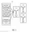 Fig. 02 - Method and system for context aware scheduling of resources