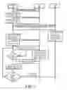 Fig. 11 - Method and system for context aware scheduling of resources