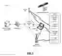 Fig. 02 - Method and apparatus for multi-SIM selection