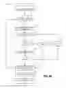 Fig. 08 - Method and apparatus for multi-SIM selection
