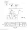 Fig. 05 - Determination of multicast and coding rate