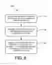 Fig. 06 - Scheduled peer power save mode