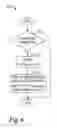 Fig. 10 - System and method for transmit power control with secondary uplink pilot channel