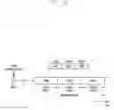 Fig. 19 - Method and apparatus for transmitting and receiving data of terminal
