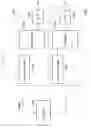 Fig. 28 - Method and apparatus for transmitting and receiving data of terminal