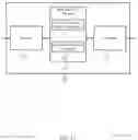 Fig. 12 - Power headroom reporting for systems with multiple transmission time intervals