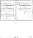 Fig. 13 - Power headroom reporting for systems with multiple transmission time intervals