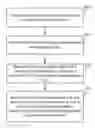 Fig. 01 - Asynchronous CA handling