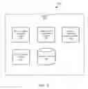 Fig. 07 - Systems and methods for providing location specific content and notifications utilizing beacons and drones