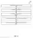 Fig. 08 - Systems and methods for providing location specific content and notifications utilizing beacons and drones