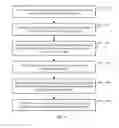 Fig. 08 - Data transmission method and related device