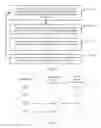 Fig. 10 - Data transmission method and related device
