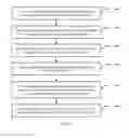 Fig. 12 - Data transmission method and related device