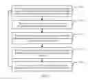 Fig. 13 - Data transmission method and related device