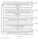 Fig. 14 - Data transmission method and related device