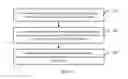 Fig. 16 - Data transmission method and related device