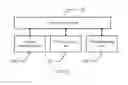 Fig. 23 - Data transmission method and related device